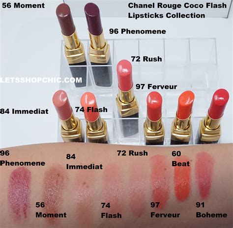 chanel rouge coco colors